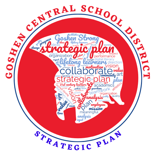 Goshen Central School District Strategic Plan Logo