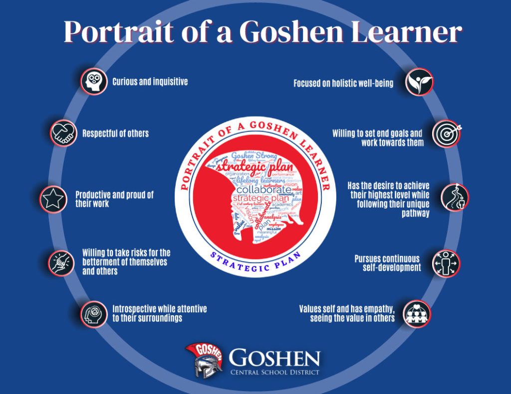 Strategic Planning Goshen Central School District