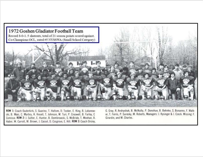 A black-and-white photo of the 1972 Goshen Football team with players posing together on a field and their names listed underneath, organized by row. 